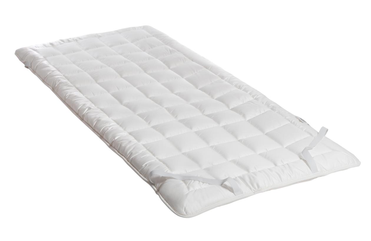 HEFEL Protector Clima Matratzenauflage – Premium Unterbett mit Eckgummibändern aus TENCEL & Mais, 1200 g/m²– Verschiedene Größen